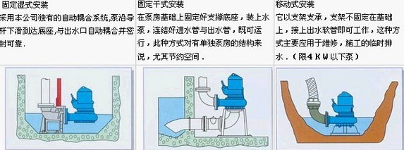 潛水排污泵安裝方式